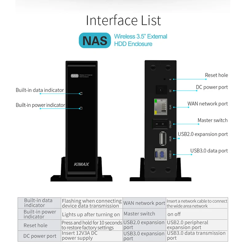 Blueendless беспроводной Nas жесткий диск Корпус 3 5 дюймов Sata Rj45 Usb 0 Pc чехол для Ios Android App