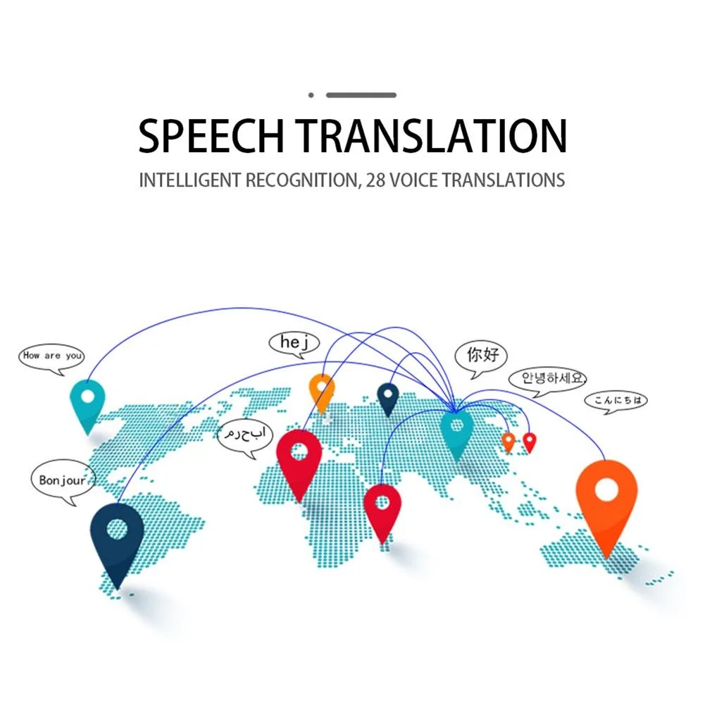 T15 Portable Intelligent Voice Translator upgraded version intelligent voice writing learning travel business conference | Электроника