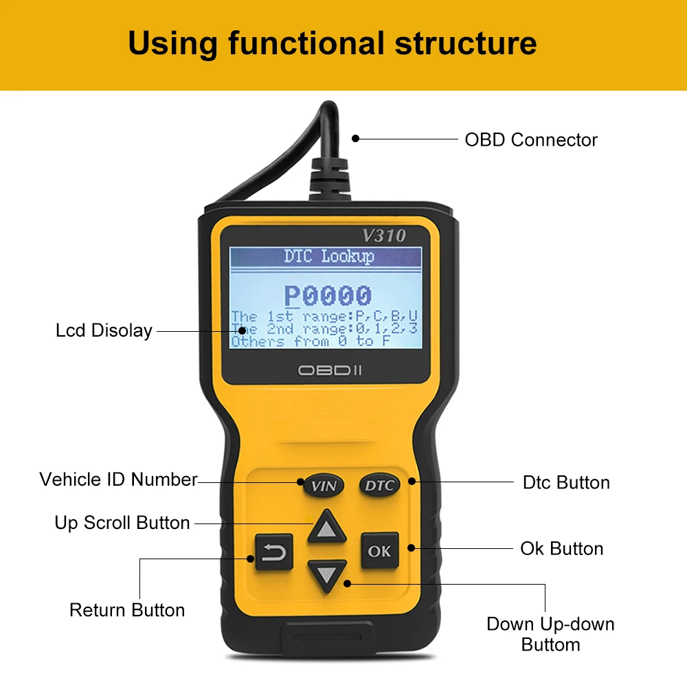 Viecar V310 полный OBD2 V 310 V1.1 считыватель кодов OBDII/EOBD OBDII автомобильный диагностический