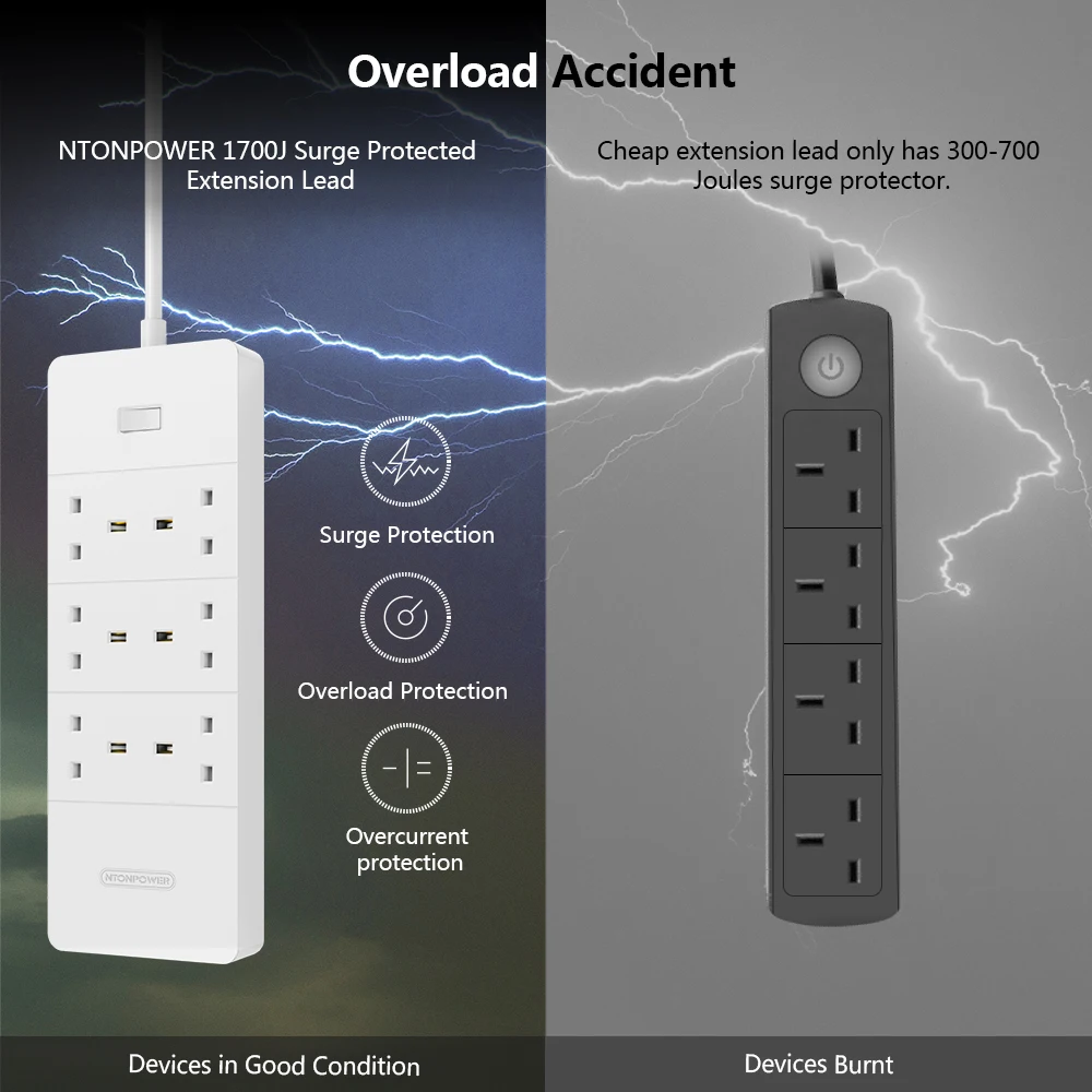 NTON POWER 1700 Joules Защита от перенапряжения 6 банд удлинитель 5 usb-розеток силовая полоса 13 Ампер британская вилка для настольной бытовой техники (art.: 3920b23af89ce) - 3920b23af89ce
