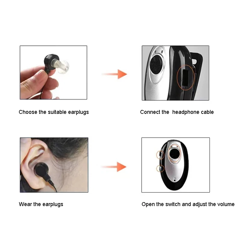 S 80 Перезаряжаемые слуховой аппарат аудиофоны старика Специальный оригинальный