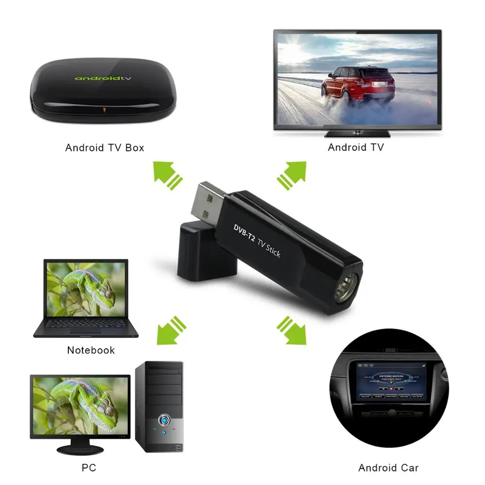 dvb-t2 GENIATECH MyGica USB TV tuner Stick T230A DVB-C DVB-T HD for Russia Thailand Colombia Europe Win10 Android OS |