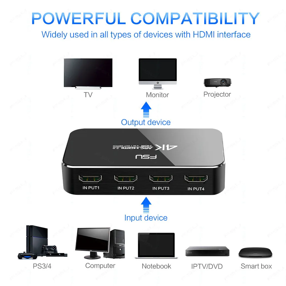 HDMI переключатель 2 0 4K 60 Гц HDR Сплиттер 4 в 1 аудио экстрактор ARC & IR управление для PS3