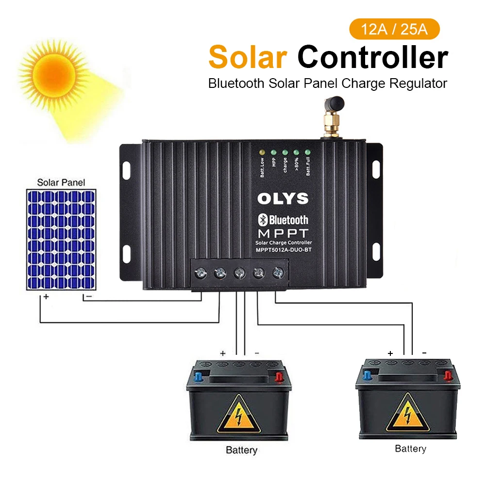 

Автоматический контроллер заряда солнечной батареи, ШИМ-контроллеры, ЖК-дисплей, двойной USB 5 В выход, регулятор солнечной панели PV, эффектив...