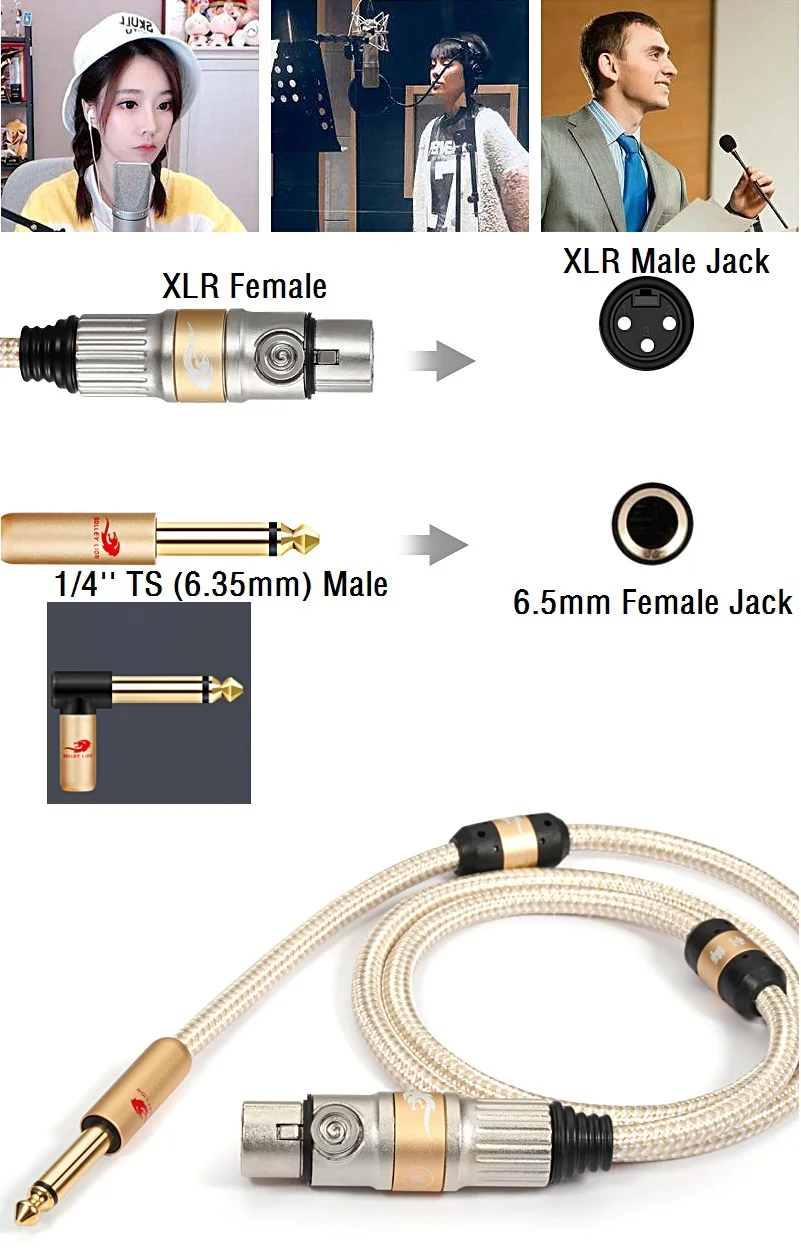 Разъем XLR 1/4 дюйма TS моно штекер 6 35 мм микрофона кабель для усилителя динамиков