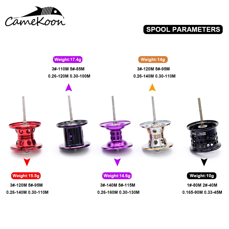 Рыболовная катушка CAMEKOON с очень алюминиевой мелкой шпулей максимальное