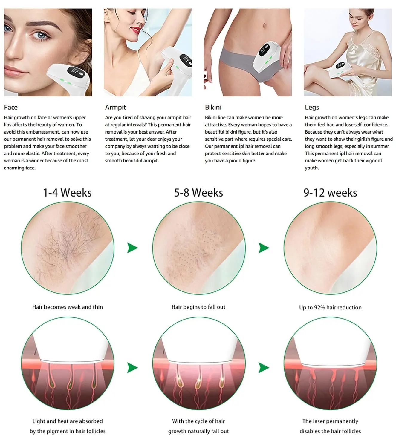 Профессиональное перманентное Лазерное Удаление волос IPL для всего тела |