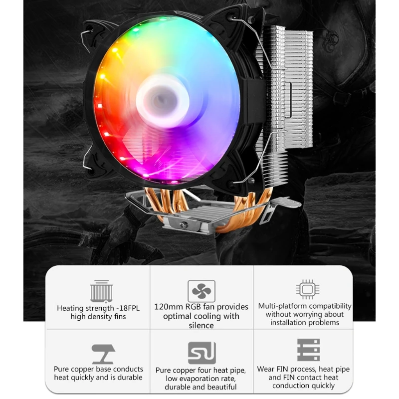 

Низкопрофильный кулер для ЦП Intel/amd/LGA, Цветной RGB радиатор шасси с 4 тепловыми трубками, воздушный кулер для ЦП, 120 мм, бесшумный ШИМ-вентилятор