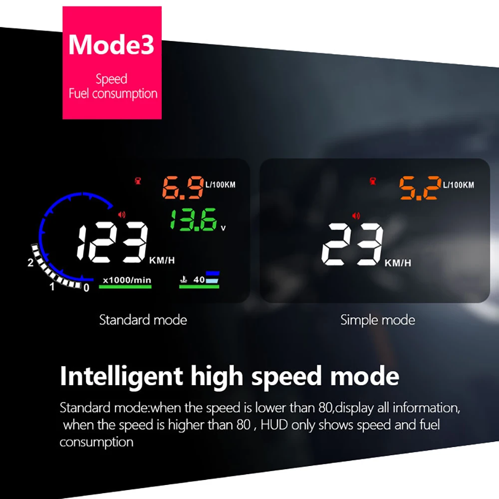A8 HUD Универсальный Автомобильный дисплей OBD Авто провод скорость цифровой