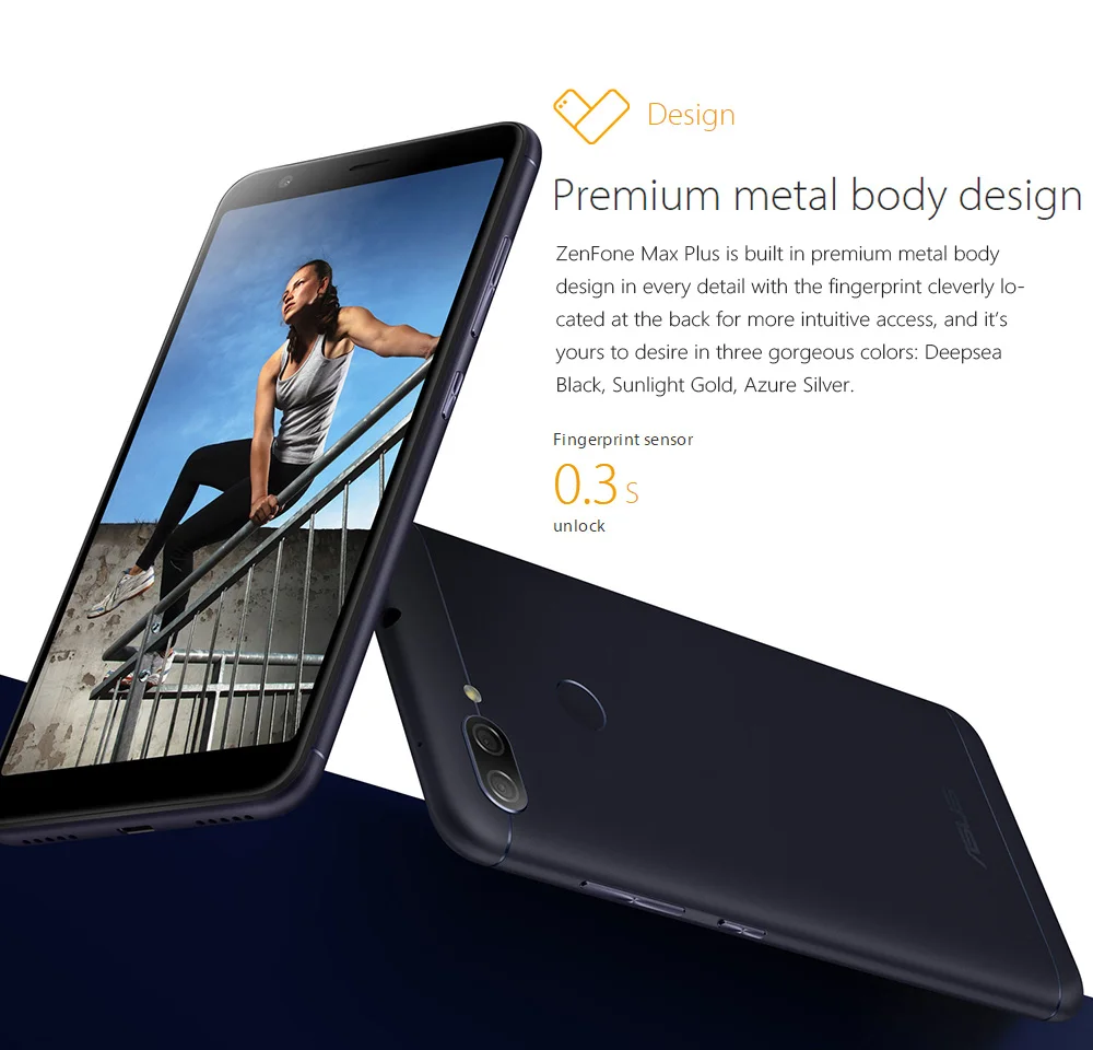 Глобальная версия Asus Zenfone Max Plus(M1) 4 Гб 64 Гб Смартфон 5,7 ''FHD+ MT6750T Восьмиядерный OTG 4130 мАч Android мобильный телефон