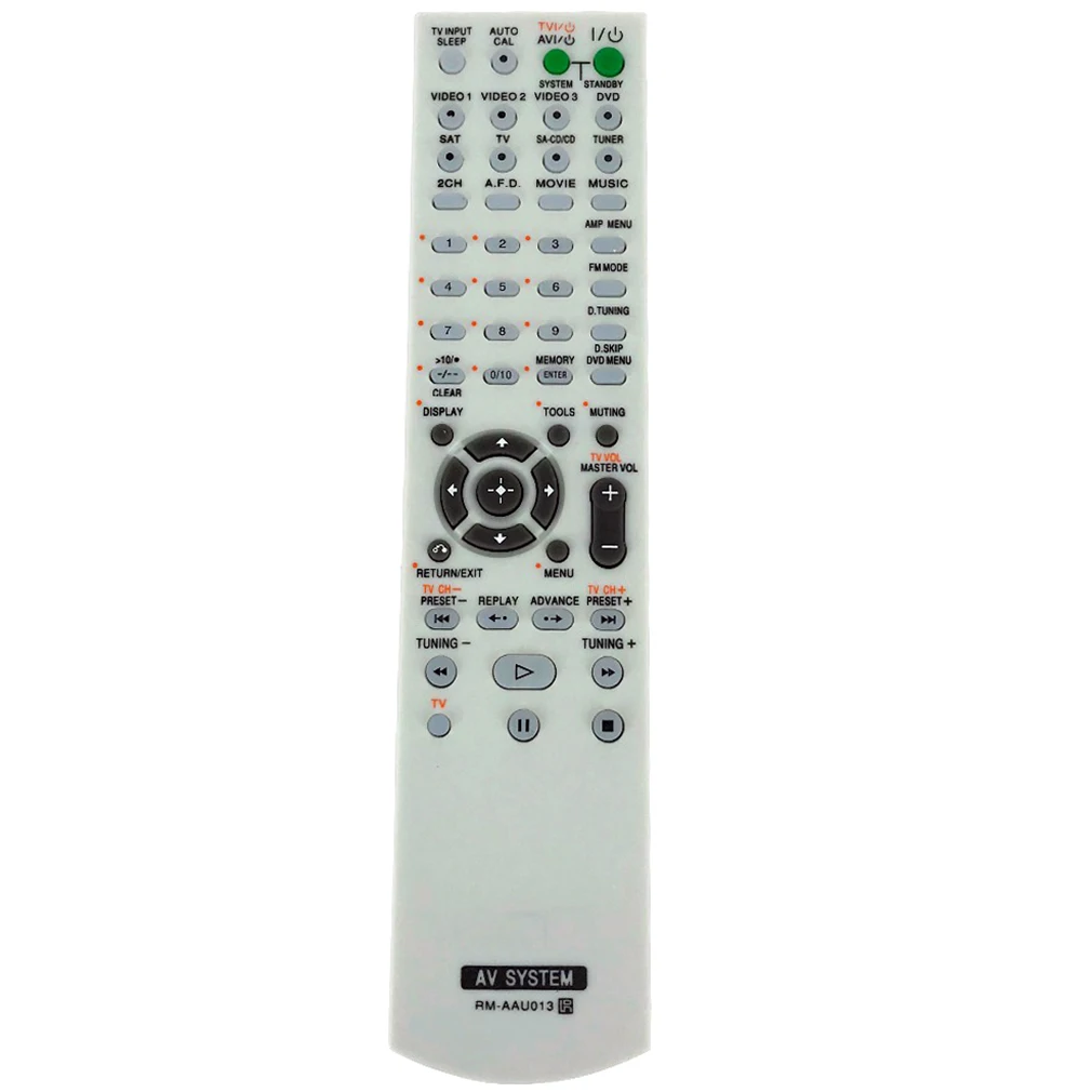 Новый пульт дистанционного управления для SONY AV-ресивера RM-AAU013 E15 STRDG500 STRDH100