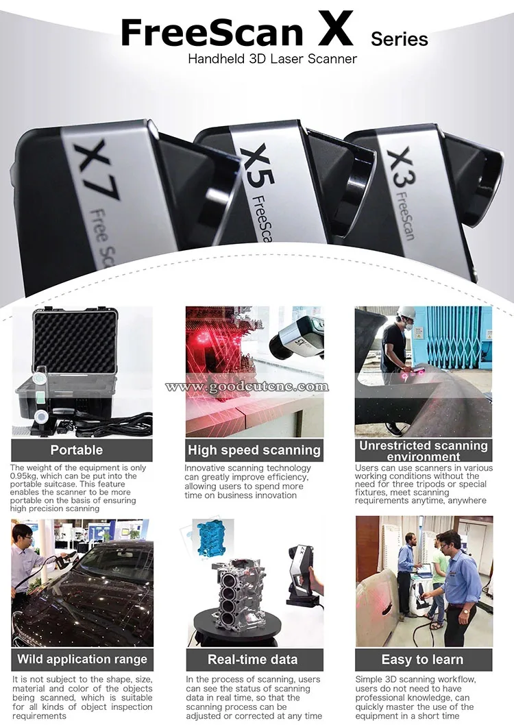 Китай безопасный 3d лазерный сканер FreeScan X3 цена для фрезерного станка с ЧПУ -