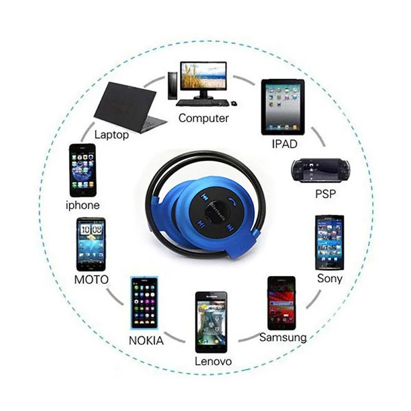 Multi-цветы Bluetooth Беспроводной наушники для бега с защитой от пота Спортивная стерео гарнитура для уха, мини-карта флэш памяти TF MP3 музыкальный плеер
