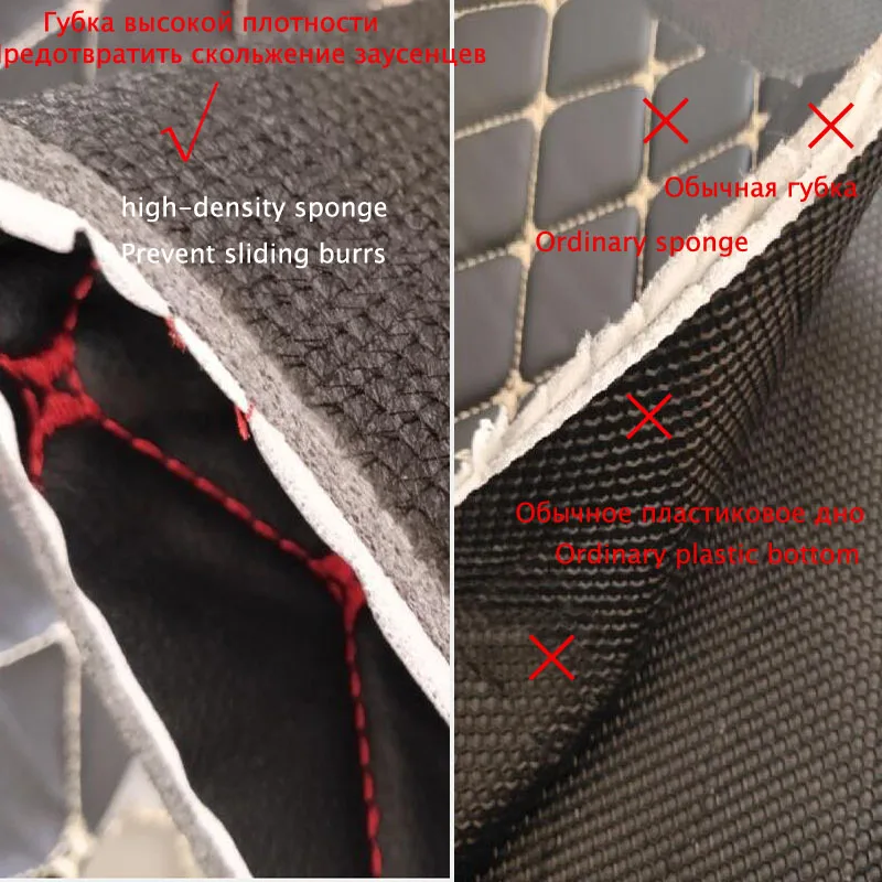 

Fit For Tesla 3 2017-2018 2019 2020 Custom Waterproof Floor Mats Waterproof Pad Floor Mats Car Floor Mats Custom Auto Foot Pads