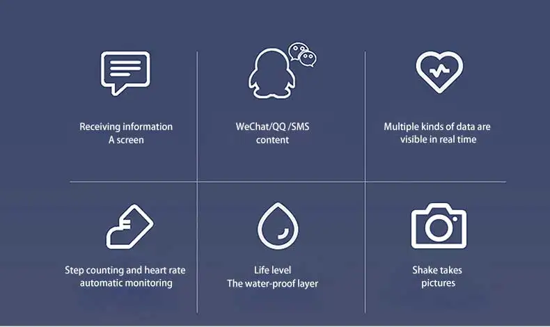 

M5 Smart Band Fitness Tracker Smart Watch Sport Smart Bracelet Heart Rate Blood Pressure Smartband Monitor Health Wristband