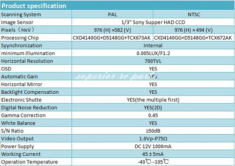 Фотоаппарат Sony 1/3 EFFIOE 4140 с диагональю экрана 811 дюйма суперрандомный модуль 280 ТВЛ