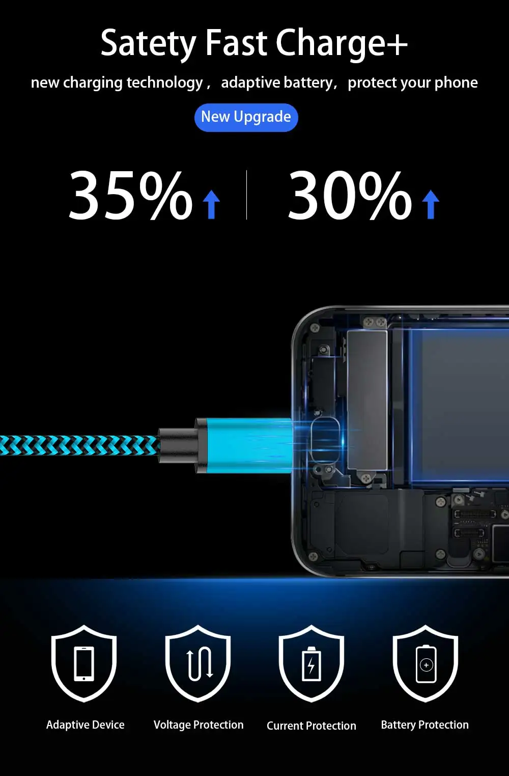 Кабель USB type-C 3.0A Быстрая зарядка type-C usb зарядное устройство шнур для samsung S9 S8 Plus huawei Honor 10 9 lite Tablet Phone type C