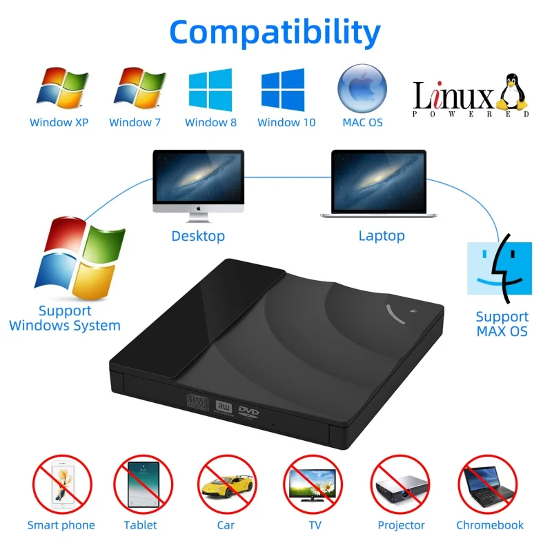 Супертонкий Внешний привод CD/DVD USB 3 0 портативный внешний перезаписывающий