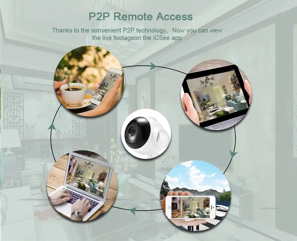 Xiaovv Q6S Смарт 360 ° панорамный 720P Wifi Детский Монитор H.264 аудио камера Обнаружение движения ночное видение