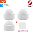 Датчик человеческого тела Zigbee 3,0 с Wi-Fi, беспроводной смарт-датчик движения тела, с приложением Gateway Tuya Smart Life