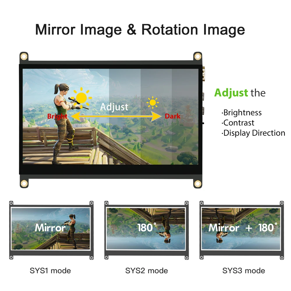 7 дюймов IPS 1024x600 емкостный сенсорный экран со сверхвысоким разрешением Ultra HD