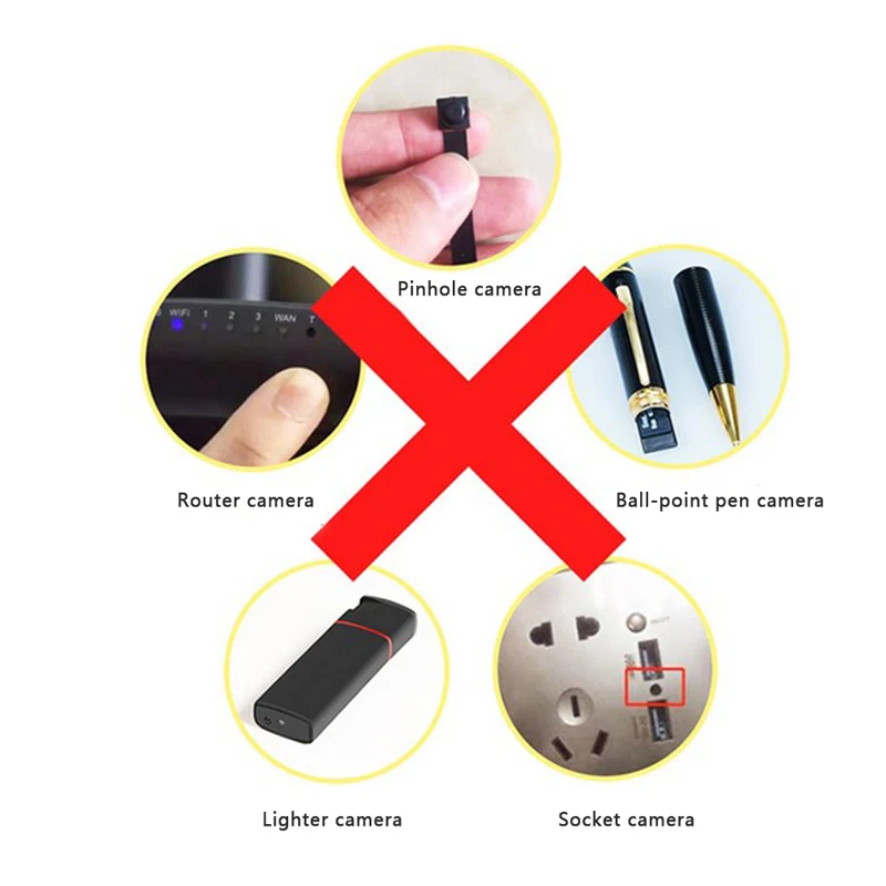 

Multi-Function Mini Wireless Camera Device Finder GSM Signal Detector Anti-Candid Privacy Security Protect Vibration Alarm