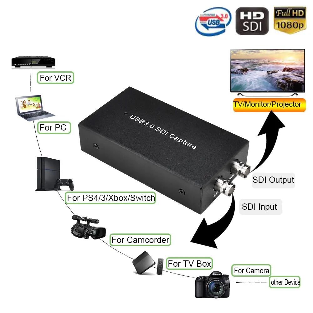 Billig 1080P60FPS SDI SDI USB 3,0 UVC Video Audio Capture Card, Verdeckte SDI Zu USB 3,0 Für Windows, Mac, Linux, Android Os.