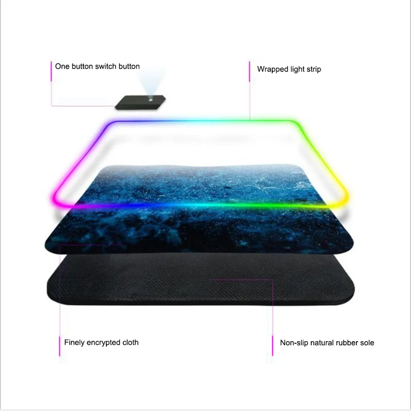 Светодиодный RGB коврик для мыши Большой XL Большой размер USB Проводное освещение игровой коврик для мыши для игр ноутбук компьютерные мыши коврик Mause Pad