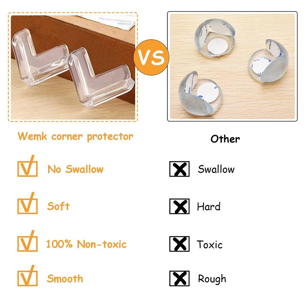 

12Pcs Clear Corner Guards Pack Baby Child Infant Kids Safety Table Desk Corner Protectors High Resistant Adhesive Gel Accessory