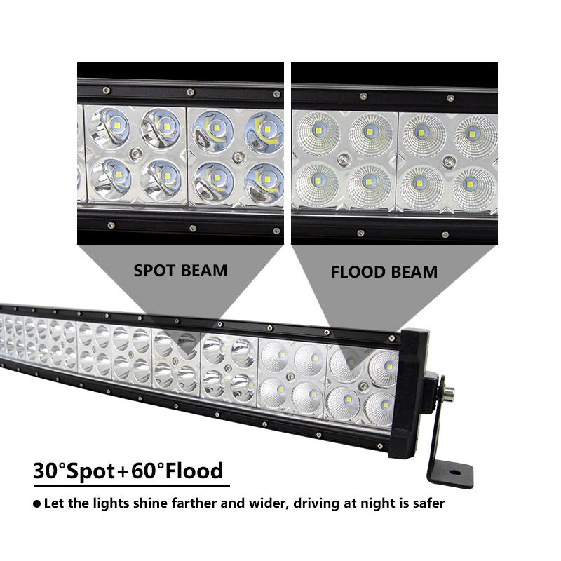 Противотуманные фары Willpower ультратонкая изогнутая светодиодная балка 22 дюйма 32 42