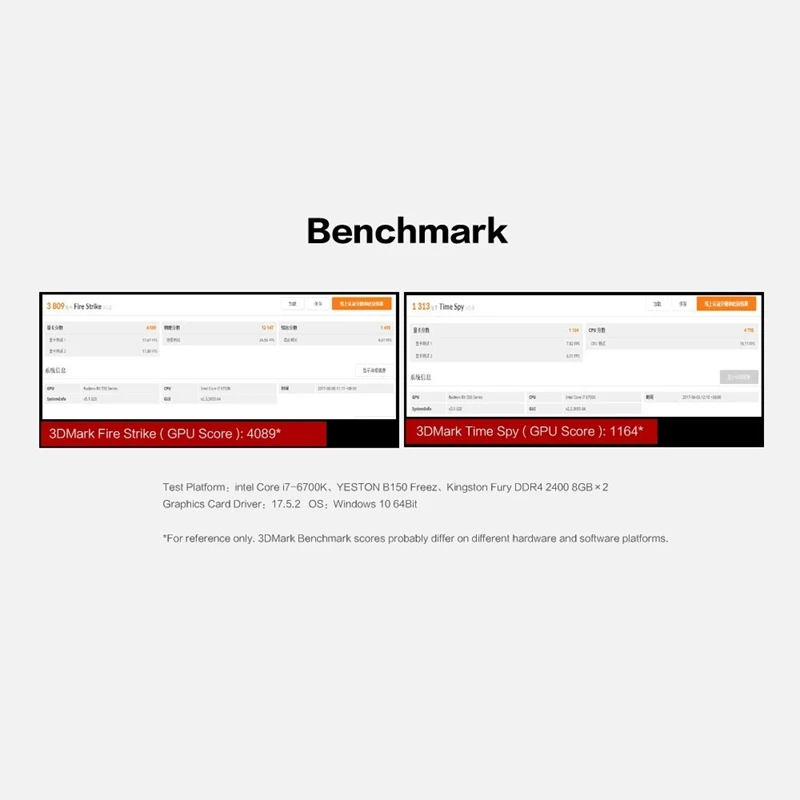Yeston RX550--4G D5 карты изображений Radeon Chill 4 Гб памяти GDDR5 128 бит 6000 МГц DP1.4HDR + HDMI2.0B DVI-D GPU