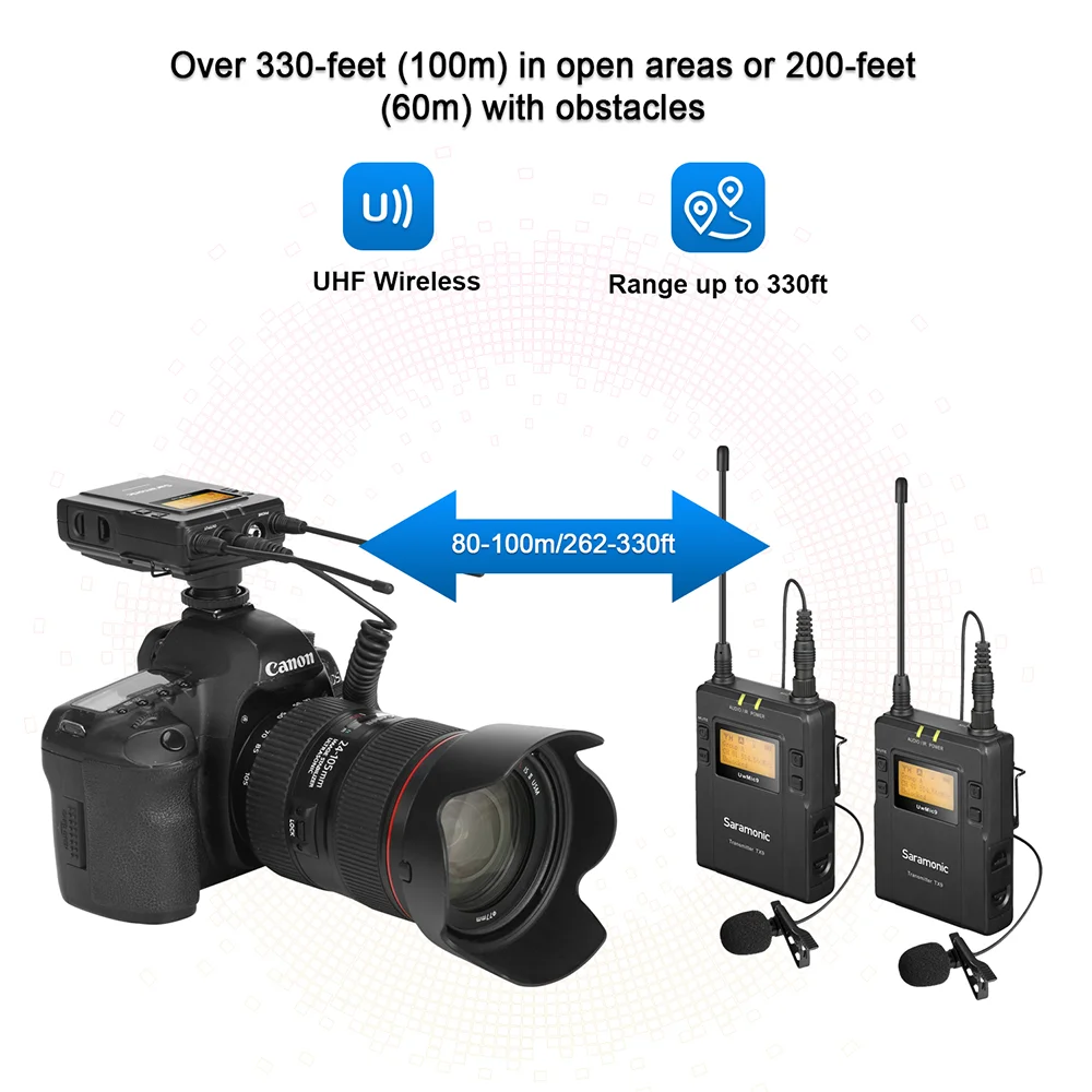 Новинка беспроводная петличная микрофонная камера Saramonic UwMic9 UHF передатчики и