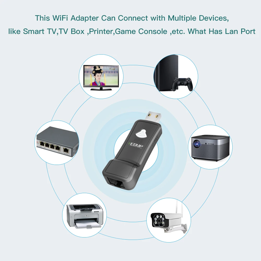 USB2.0 для Wi Fi ретранслятор 2 4 ГГц 300 Мбит/с усилитель сигнала с RJ45 Lan Порты и разъёмы