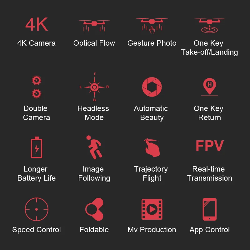 Радиоуправляемый Дрон с двойной камерой HD 4K Wi-Fi FPV RC вертолет умный складной