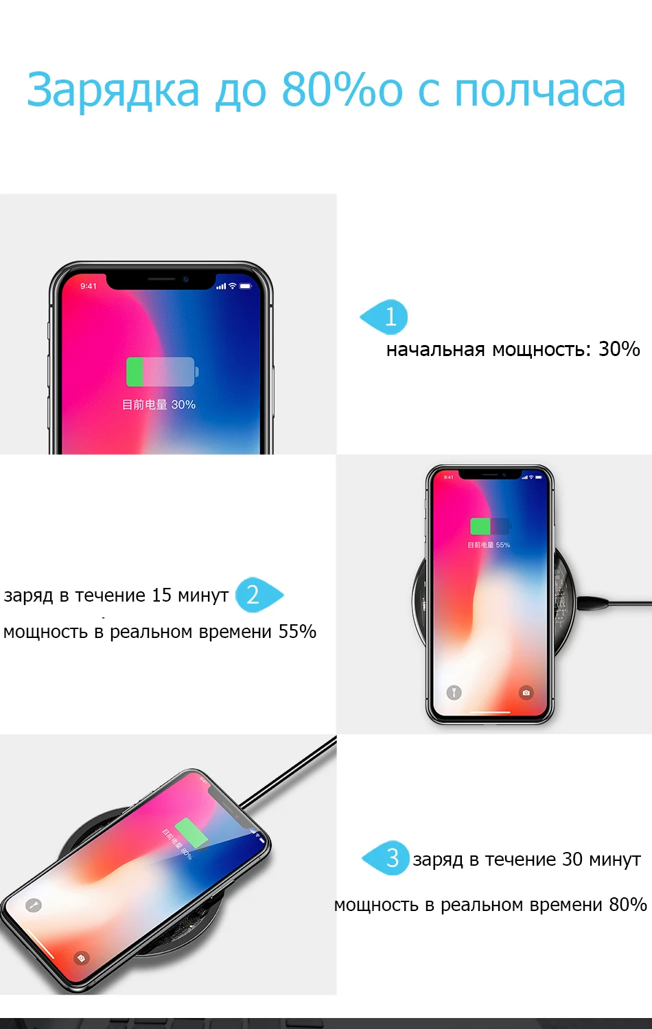 Беспроводное зарядное устройство Baseus 10W Qi для iPhone X/XS Max XR 8 Plus Видимый Элемент Беспроводная зарядная панель для samsung S9 S10+ Note 9 10