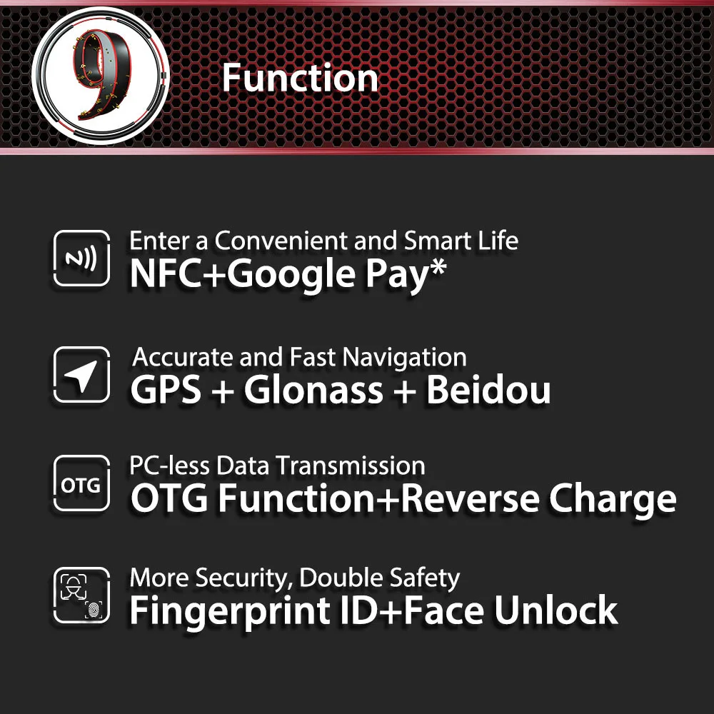 Ulefone Armor 3WT 6 ГБ 64 Гб прочный телефон 5,7 дюймов водонепроницаемый 10300 мАч 21 МП Восьмиядерный Android 9,0 NFC 4G глобальная версия смартфона