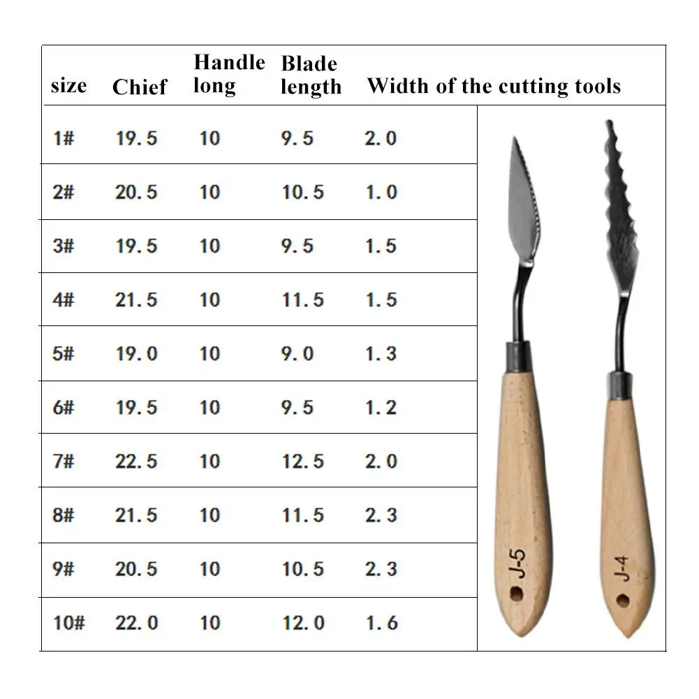 

HOT SALES!!! Stainless Steel Palette Scraper Draw Spatula Pigment Paint Blade Knife Tool