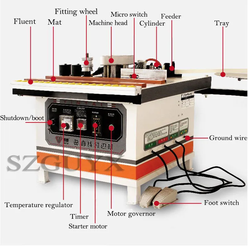 

Small edge banding machine Home improvement tools Mini edge banding machine