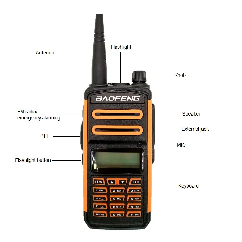 Рация BAOFENG X3 plus 10 Вт км трехдиапазонный любительский радиопередатчик CB 220 260 МГц