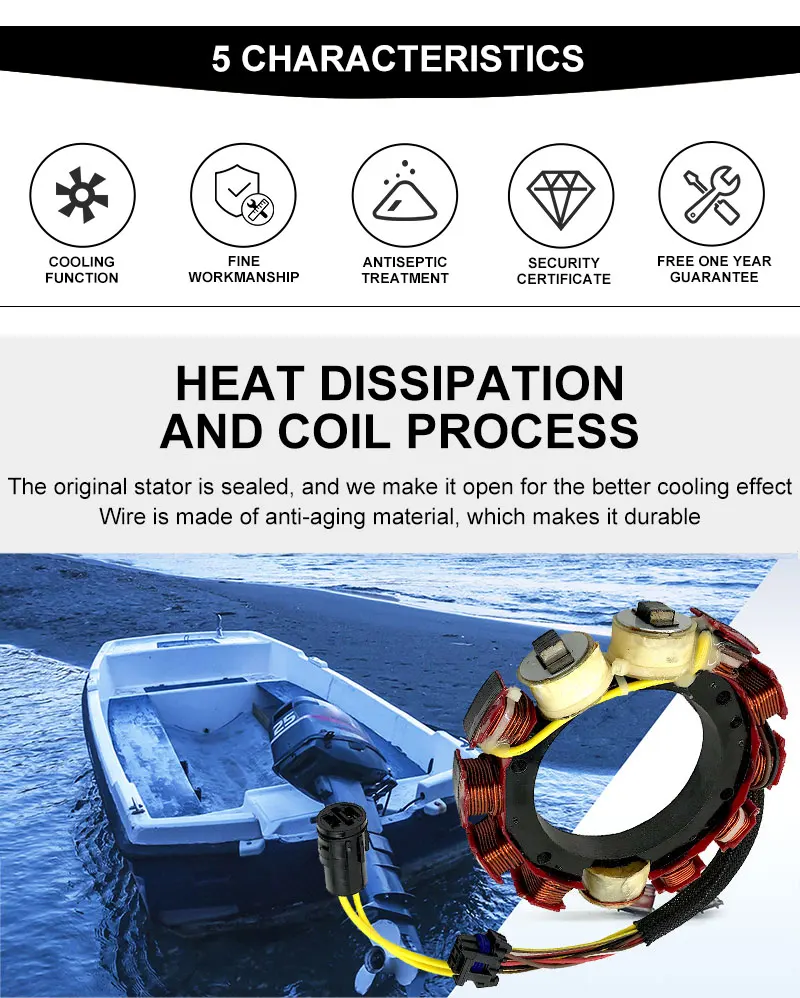 JETUNIT подвесной узел статора для Johnson Evinrude 6 цилиндров 150& 175 hp 35amp 173-4981 584109 584981 76375