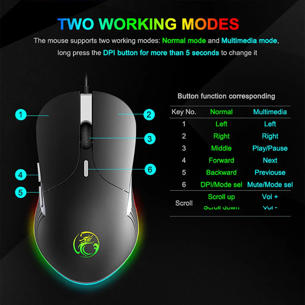 X6 High configuration USB Wired Gaming Mouse Computer Gamer 6400 DPI Optical Mice for Laptop PC positioning Game | Компьютеры и офис