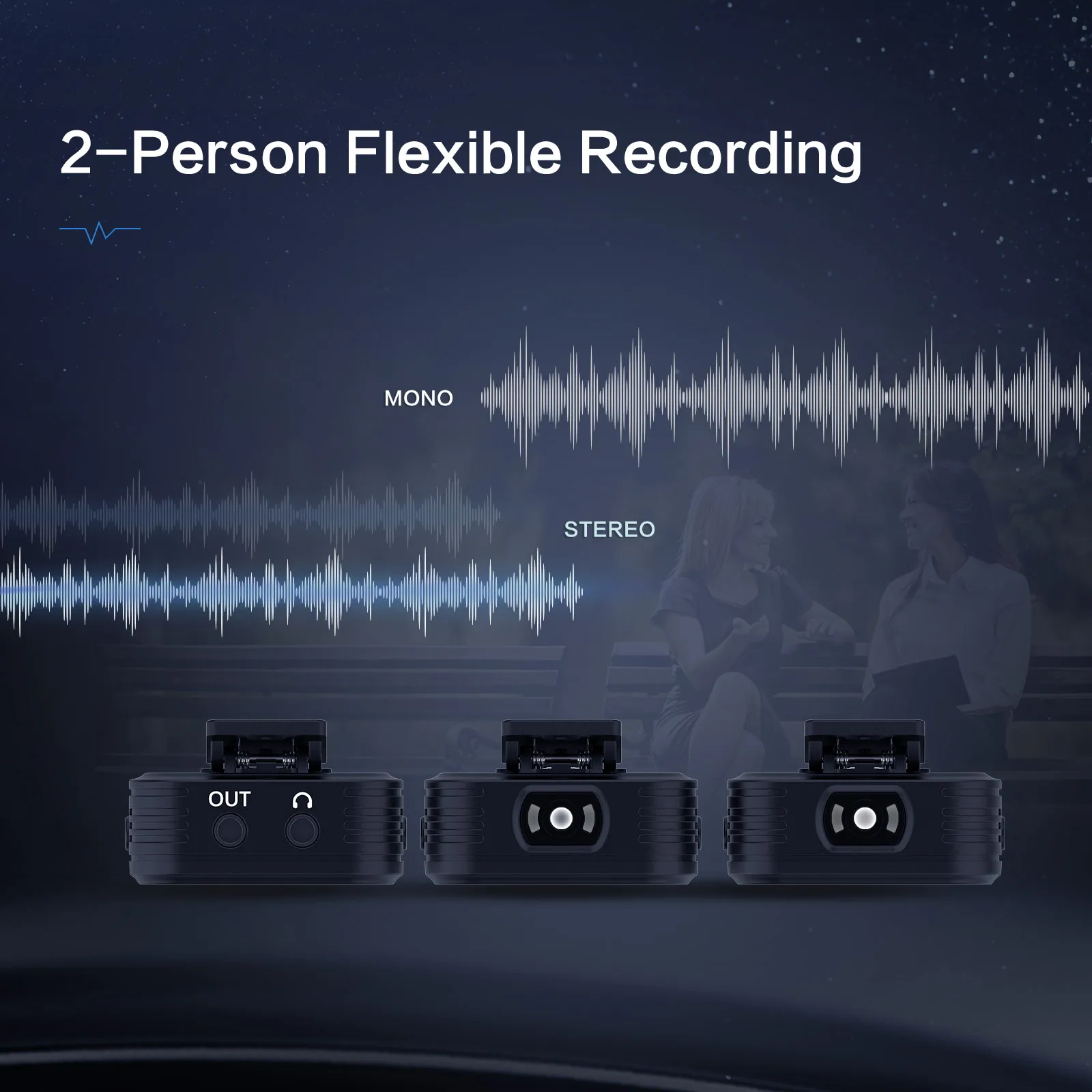 Беспроводной петличный микрофон SYNCO G2A2 система для смартфонов ноутбуков DSLR