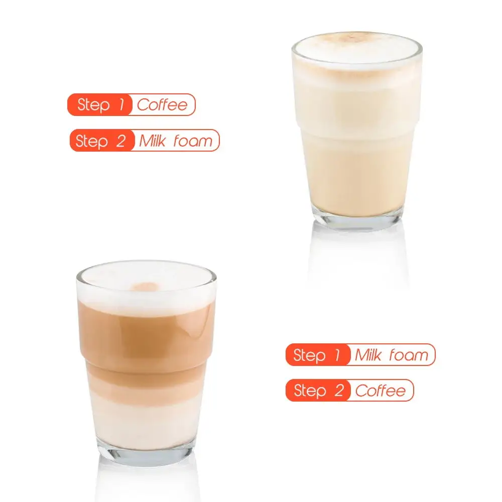 Многоразовая кофейная капсула Nescafe Dolce Gusto пластиковый фильтр для кофе с молочной