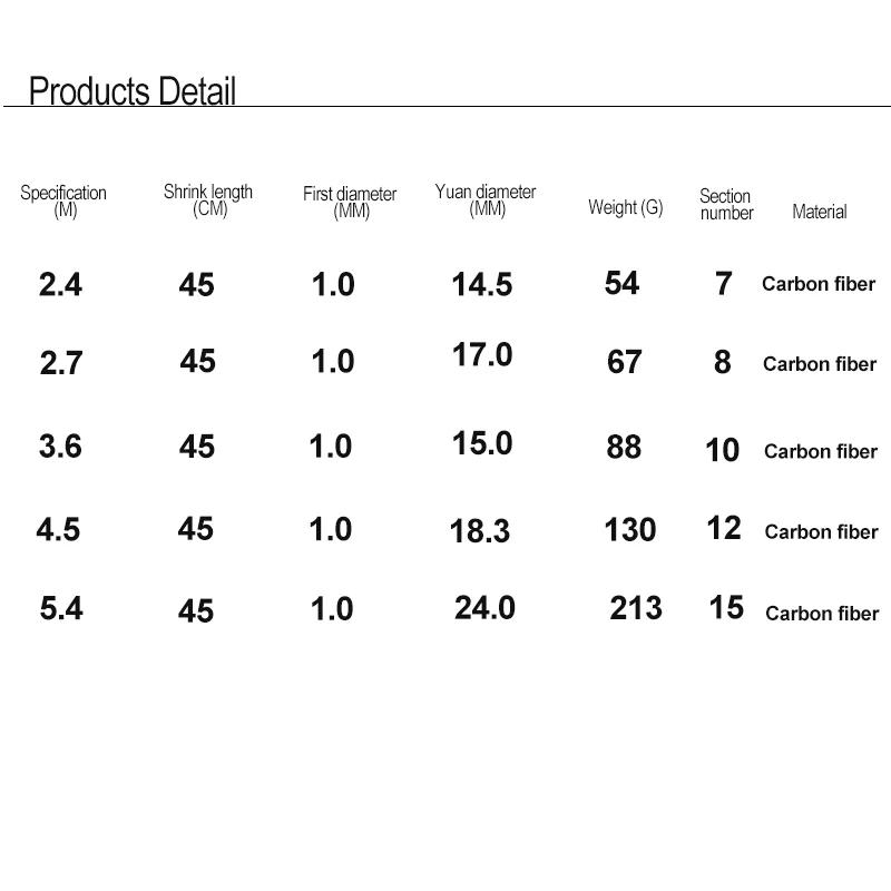 

Carbon Fiber Telescopic Fishing Rod Ultra-light Stream Hand Pole Carp Feeder Fishing Pole Tenkara 3.0-7.2m vara de pesca