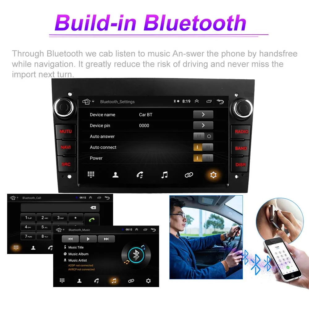 Автомобильный мультимедийный плеер 2 Гб ОЗУ Android 8 1 Din для opel Vauxhall Astra H G J Vectra Antara