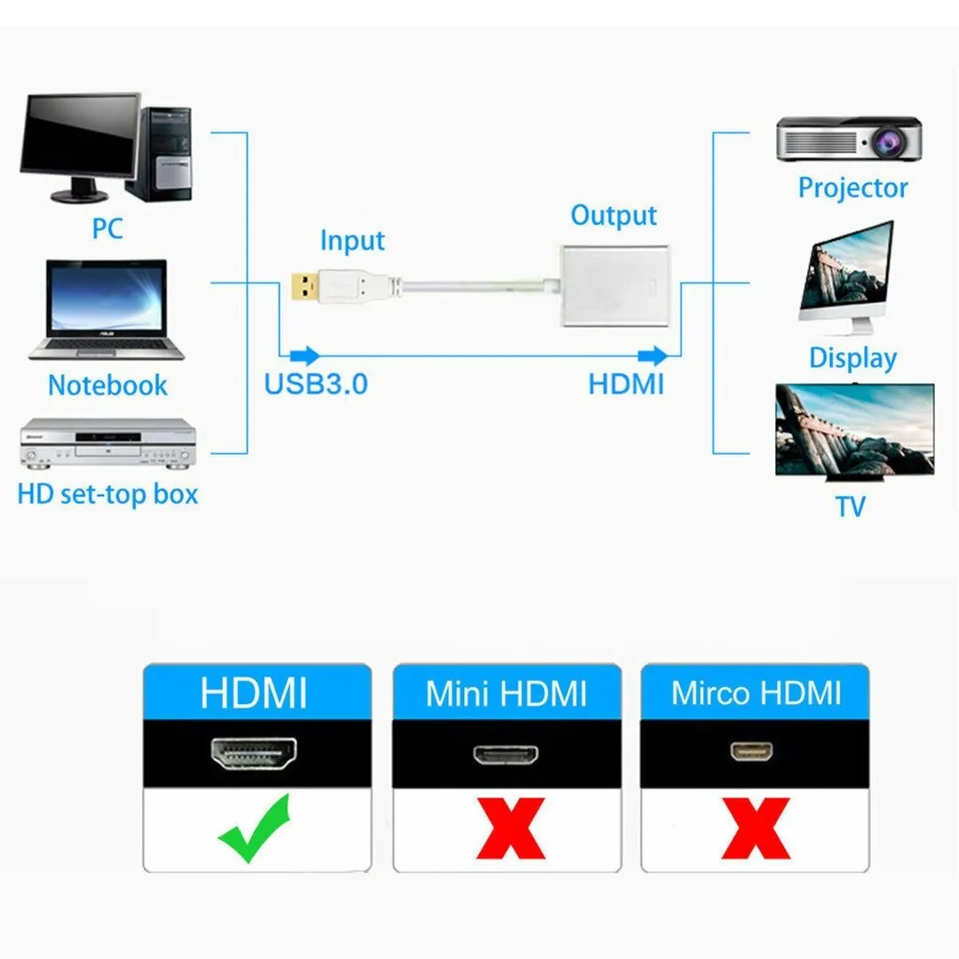 1 шт. флеш-накопитель Мышь микрофонный конвертер Кабель USB 3 0 до 1080P HD видео адаптер