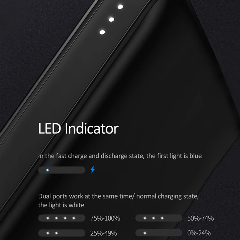 Quick charge power Bank, USAMS 10000 мАч PD Быстрая зарядка power Bank QC 3,0 power Bank type C USB зарядное устройство для iPhone Xiaomi 9 samsung
