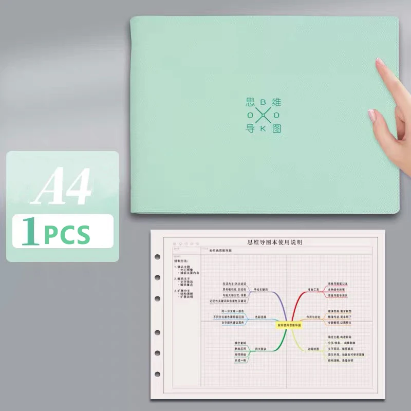 Najtaniej Cornell Notebooki A4/B5 200 Stron Umysł Mapa Papier Do Pisania Siatki Notatniki Do Szkolnego Biura Luźny Liść Pamiętnik Agendy 2022 Planistów