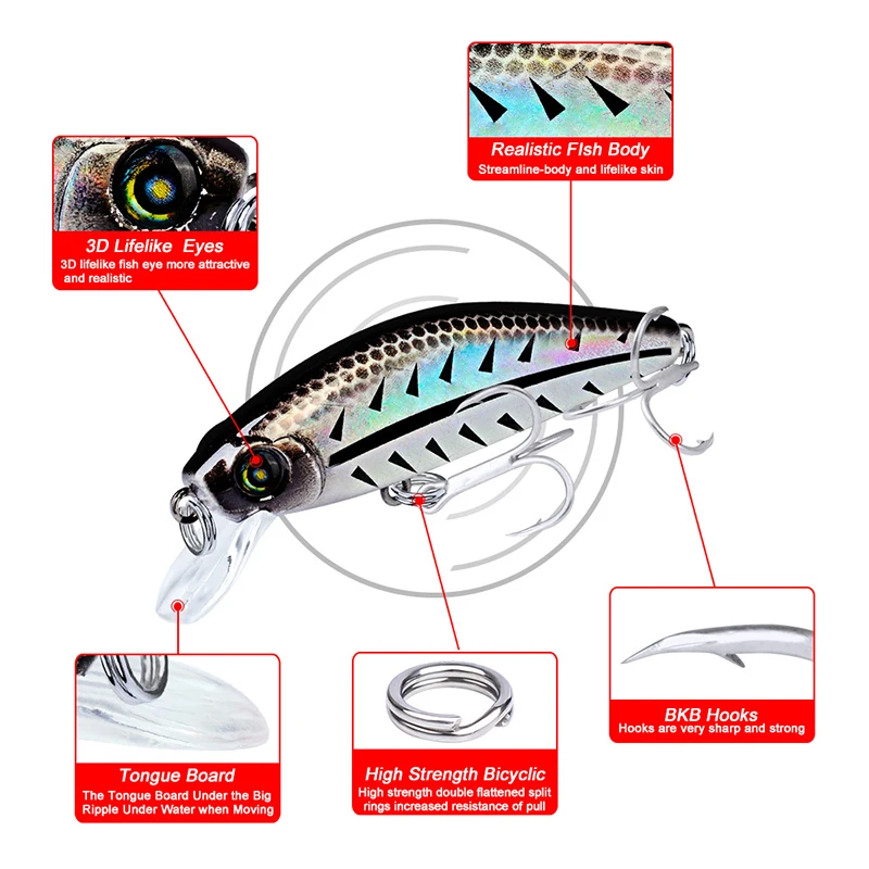 

1pc Hard Bait Minnow Fishing Lures Artificial Crankbait