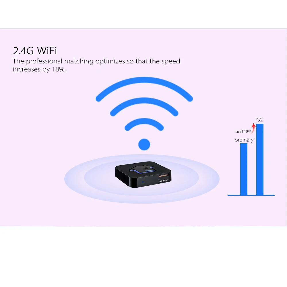 Android 7,1 2G 16G tv BOX 4K Youtube Google GTmedia G2 видео ТВ приемник 2,4G Wifi телевизионная коробка с Bluetooth Play Набор магазина top Box IP tv
